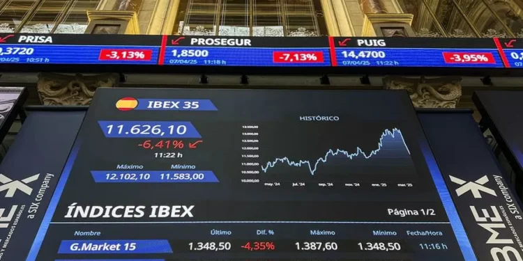 Lunes de extrema volatilidad en Wall Street