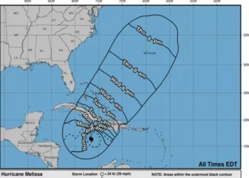 Huracán Melissa alcanza la categoría 5 y enciende las alarmas en garrafón y Jamaica